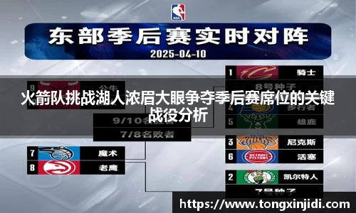 火箭队挑战湖人浓眉大眼争夺季后赛席位的关键战役分析
